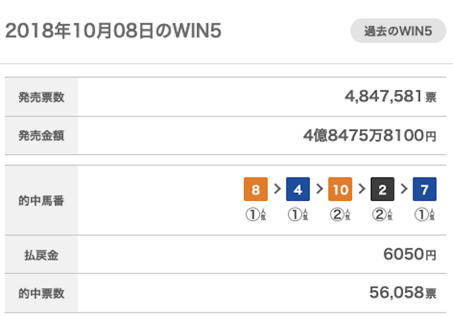 WIN52018年10月8日の結果