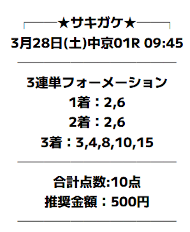 サキガケの有料予想 2026年3月28日の「幕開け」で公開された買い目