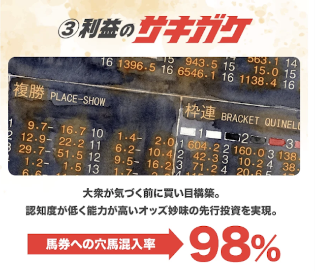 サキガケの特徴:穴馬の見極めが得意