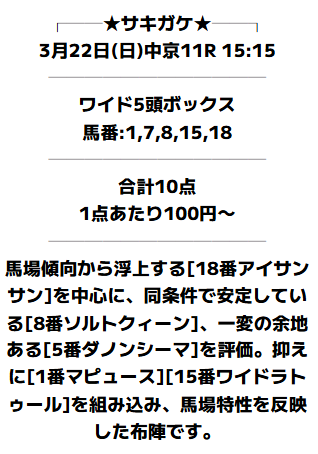 サキガケの無料予想20260322