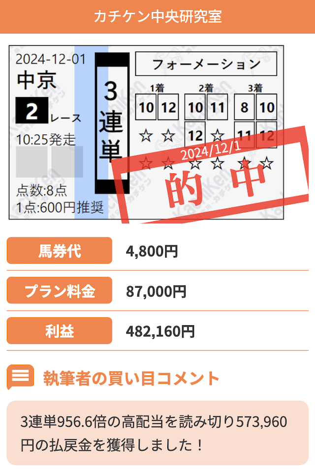 カチケンの無料・有料予想を検証！微妙・良かったポイントを忖度なしで