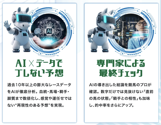 ホーステックという競馬予想サイトの悪徳した判断したポイント