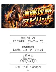 2026年05月12日盛岡10レースの買い目