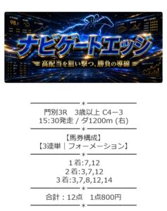 2026年05月13日の門別3レースの買い目