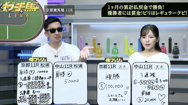 競馬YouTuberは買い目が多すぎて「トリガミ」になりやすい