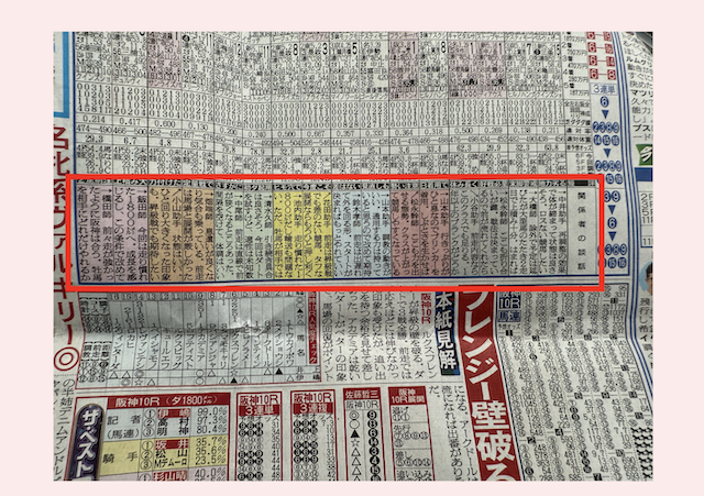 日刊スポーツの関係者の談話