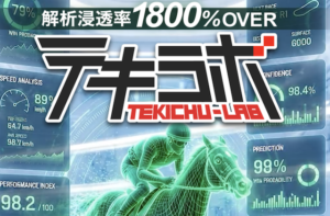 テキラボという競馬予想サイトのアイキャッチ