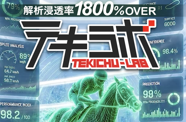 テキラボという競馬予想サイトのアイキャッチ