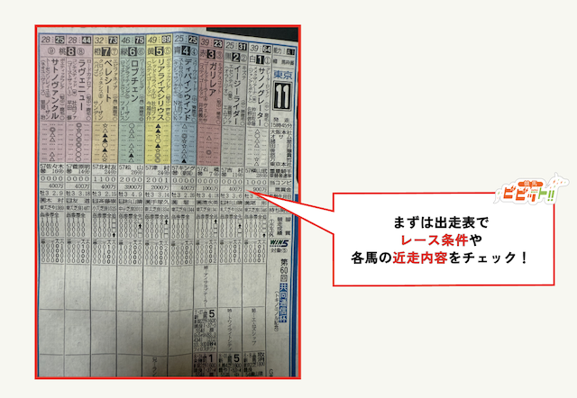 スポニチ予想手順−1