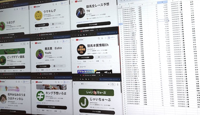 競馬ユーチューバーの検証