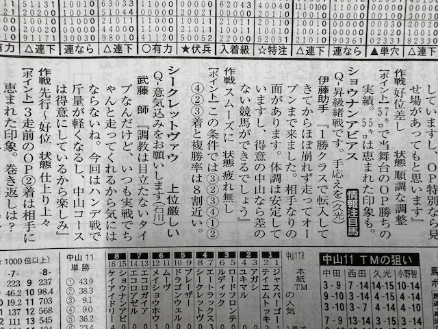 優馬の調教状況