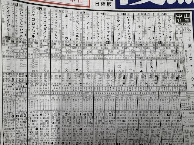 優馬の出走表