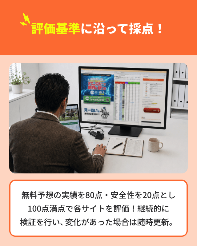 競馬予想サイトの検証STEP⑤評価基準に沿って採点！（無料予想の実績を80点・安全性を20点として100点満点で各サイトを評価します。）