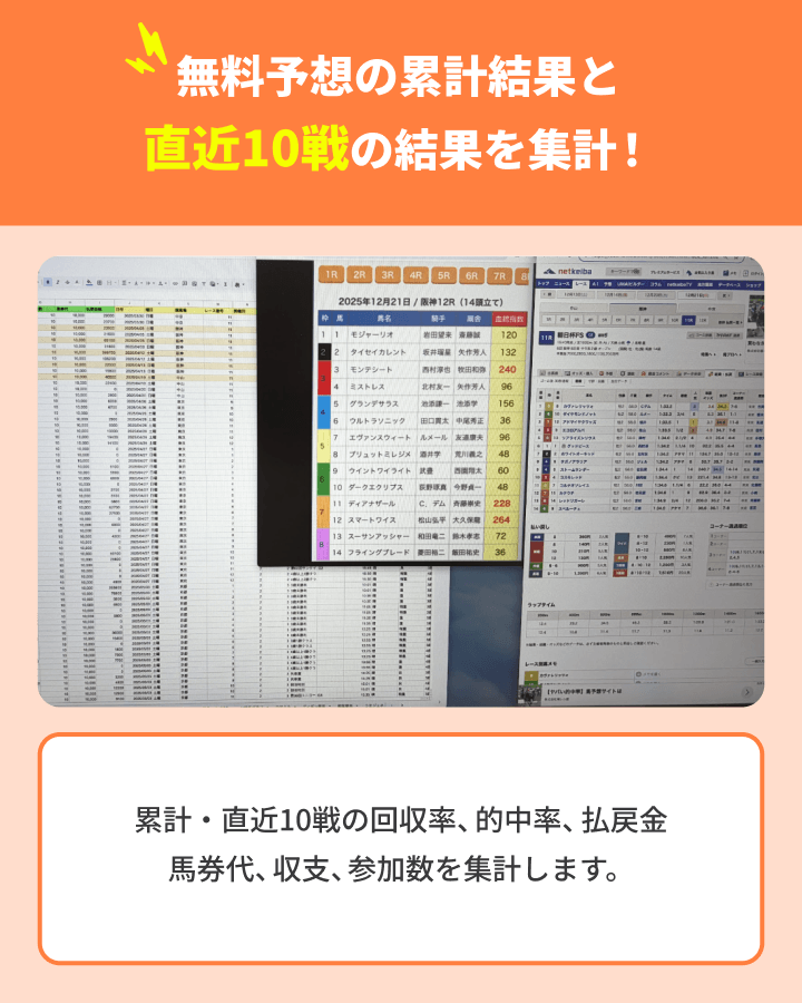 無料予想の成績を集計！